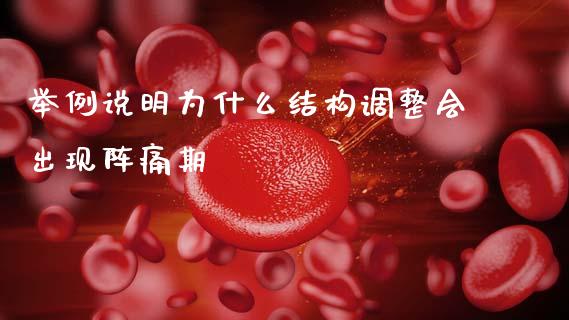 举例说明为什么结构调整会出现阵痛期_https://wap.sdyuehang.cn_美股行情_第1张