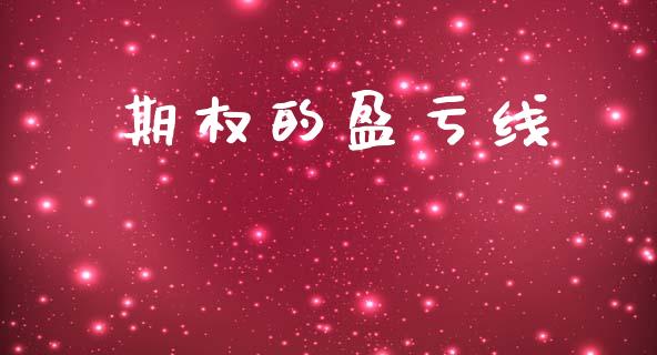 期权的盈亏线_https://wap.sdyuehang.cn_债券资讯_第1张