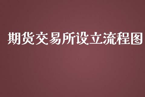 期货交易所设立流程图_https://wap.sdyuehang.cn_新股申购_第1张