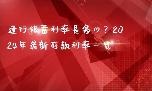 建行储蓄利率是多少？2024年最新存款利率一览_https://wap.sdyuehang.cn_新股申购_第1张