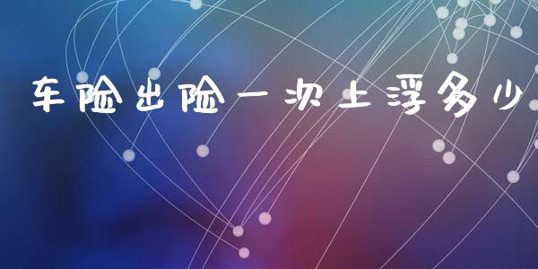 车险出险一次上浮多少_https://wap.sdyuehang.cn_债券资讯_第1张