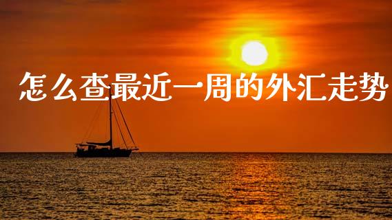 怎么查最近一周的外汇走势_https://wap.sdyuehang.cn_美股行情_第1张