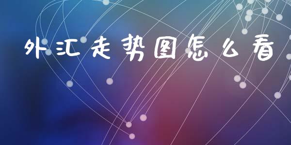 外汇走势图怎么看_https://wap.sdyuehang.cn_美股行情_第1张
