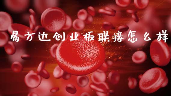 易方达创业板联接怎么样_https://wap.sdyuehang.cn_美股行情_第1张