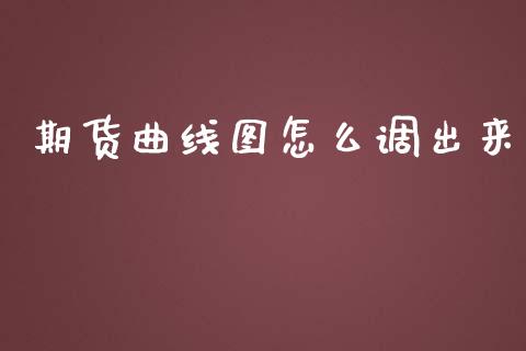 期货曲线图怎么调出来_https://wap.sdyuehang.cn_新股申购_第1张