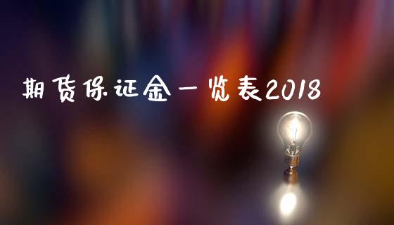 期货保证金一览表2018_https://wap.sdyuehang.cn_债券资讯_第1张