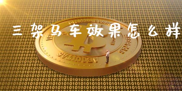 三架马车效果怎么样_https://wap.sdyuehang.cn_债券资讯_第1张
